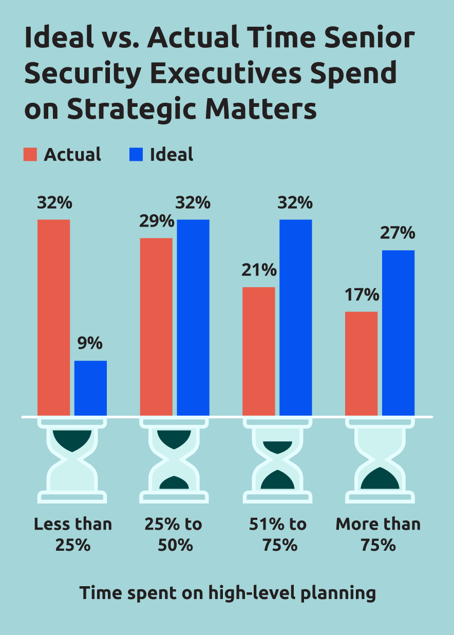 0724-sm-risk-management-briscoe-02-infographic.gif